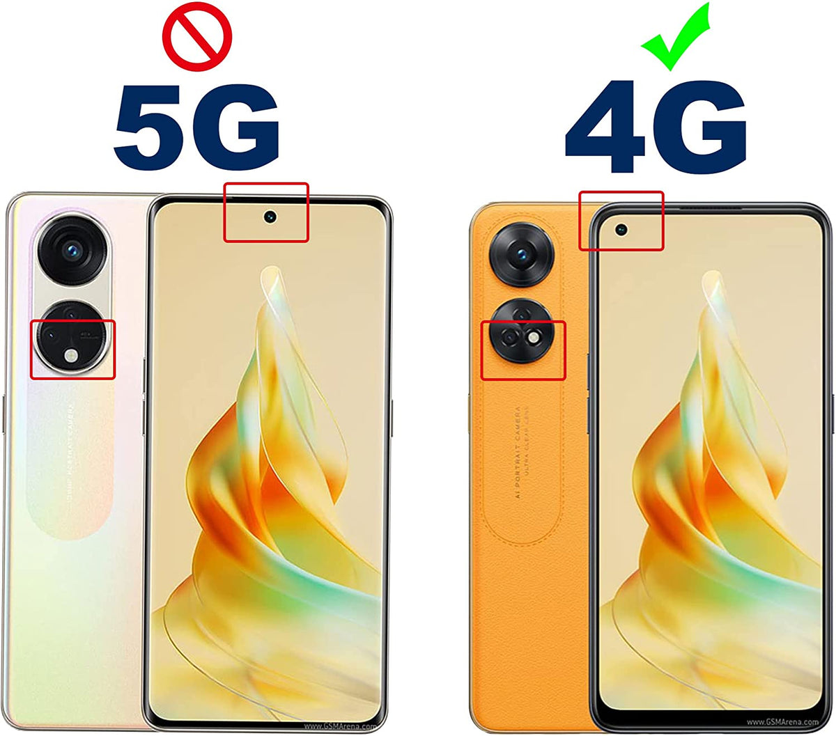 Oppo Reno 8T Screenprotector - Tempered Glass - 3 Stuks