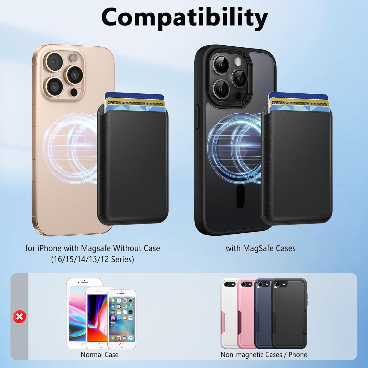 MagSafe Pasjeshouder