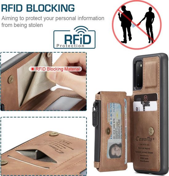 Samsung Galaxy A72 Hoesje - Sienna Brown - RFID Back Cover