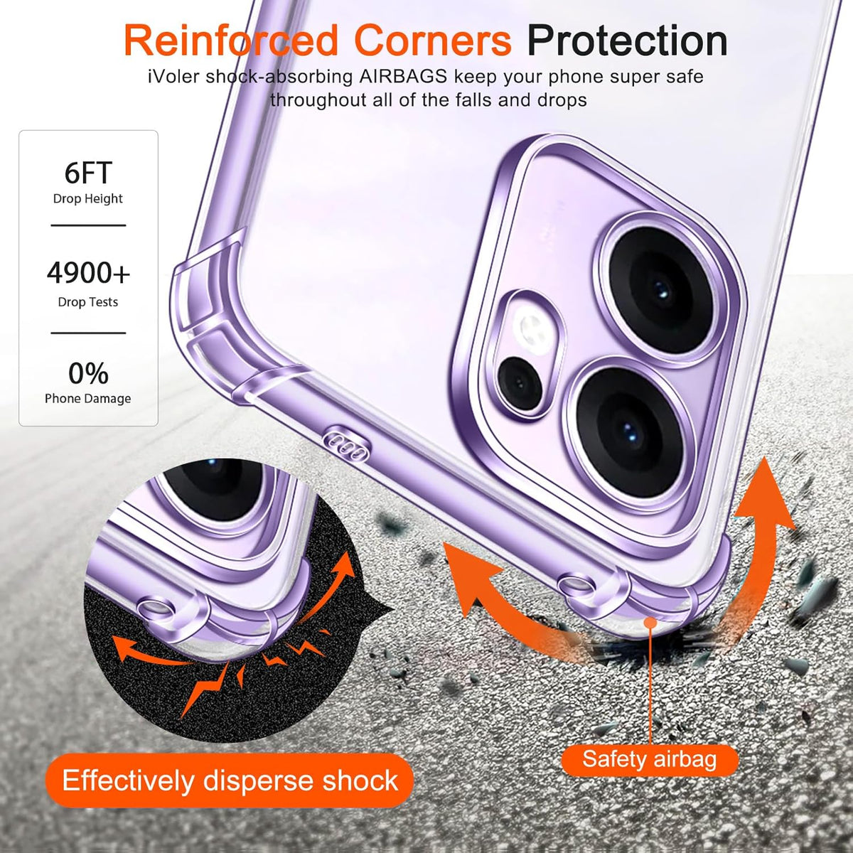Oppo Reno 13 Hoesje - Transparant - Anti-Shock Back Cover