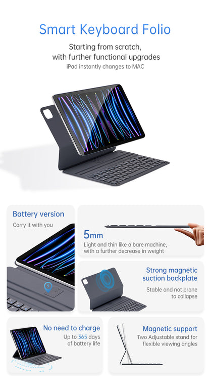 Toetsenbord Hoes | iPad Folio met Bluetooth Keyboard