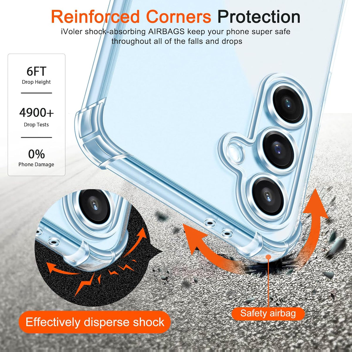 Samsung Galaxy A27 Hoesje - Transparant - Anti-Shock Back Cover
