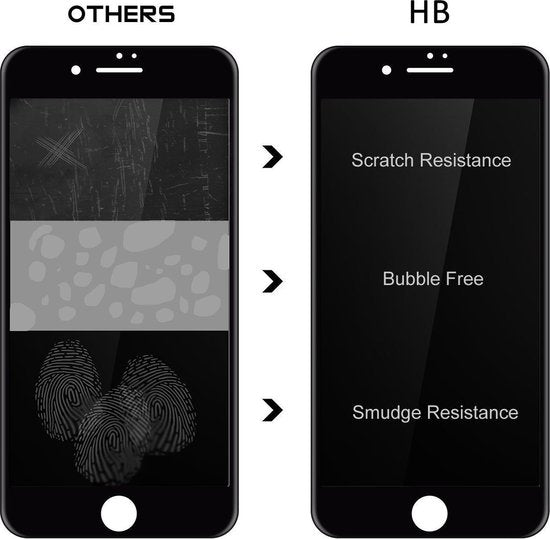 Apple iPhone SE (2020) Screenprotector - Full Cover Zwart - 2 Stuks