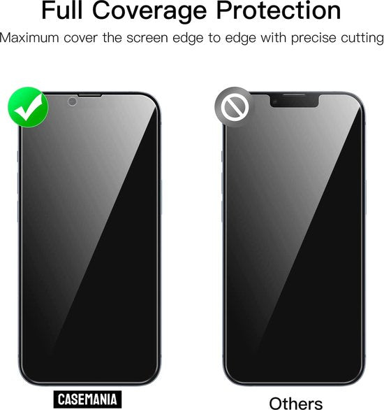 Apple iPhone 14 Screenprotector - Privacy - 2 Stuks