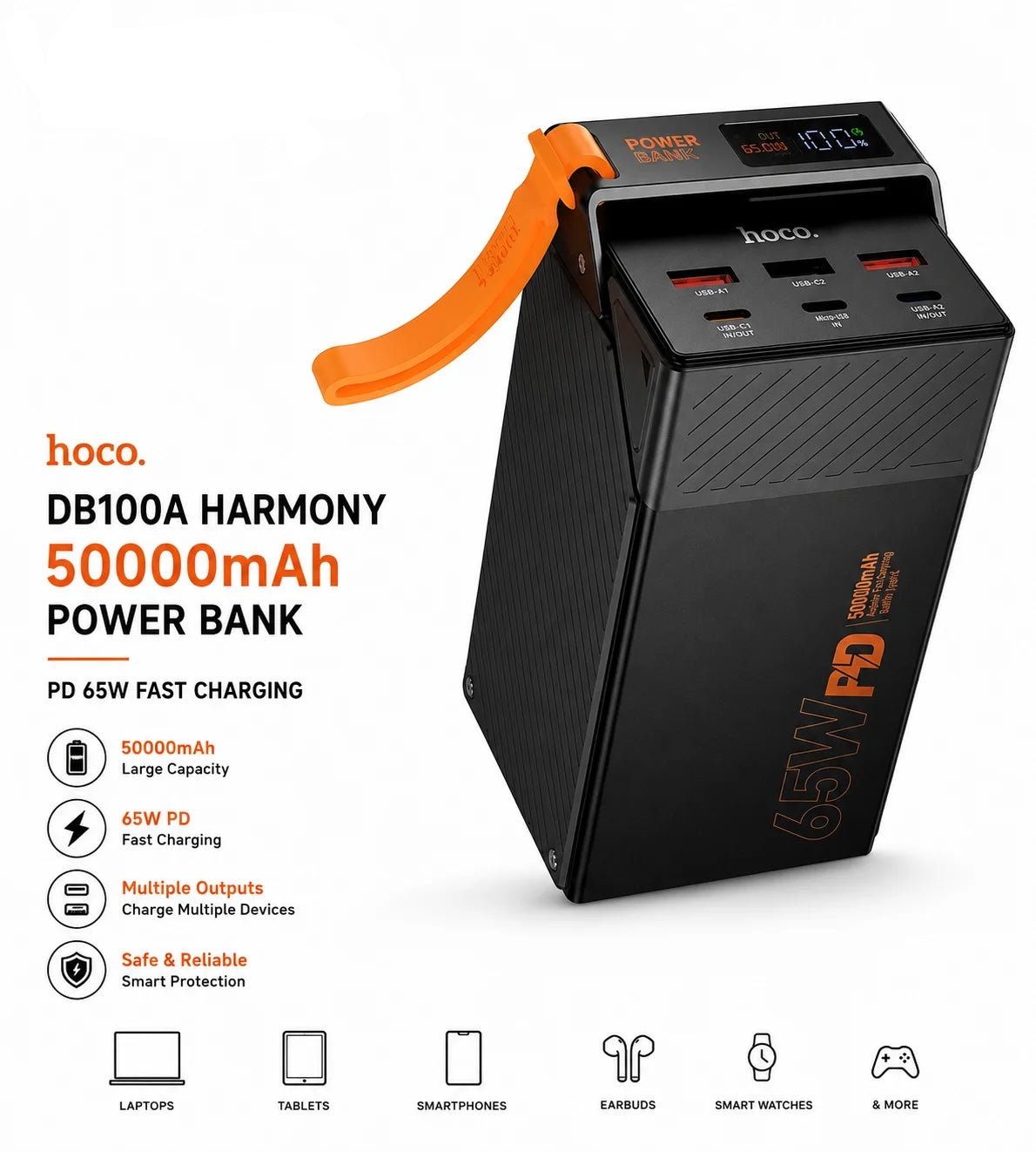 Hoco Powerbank 50.000mAh 65W - Zwart