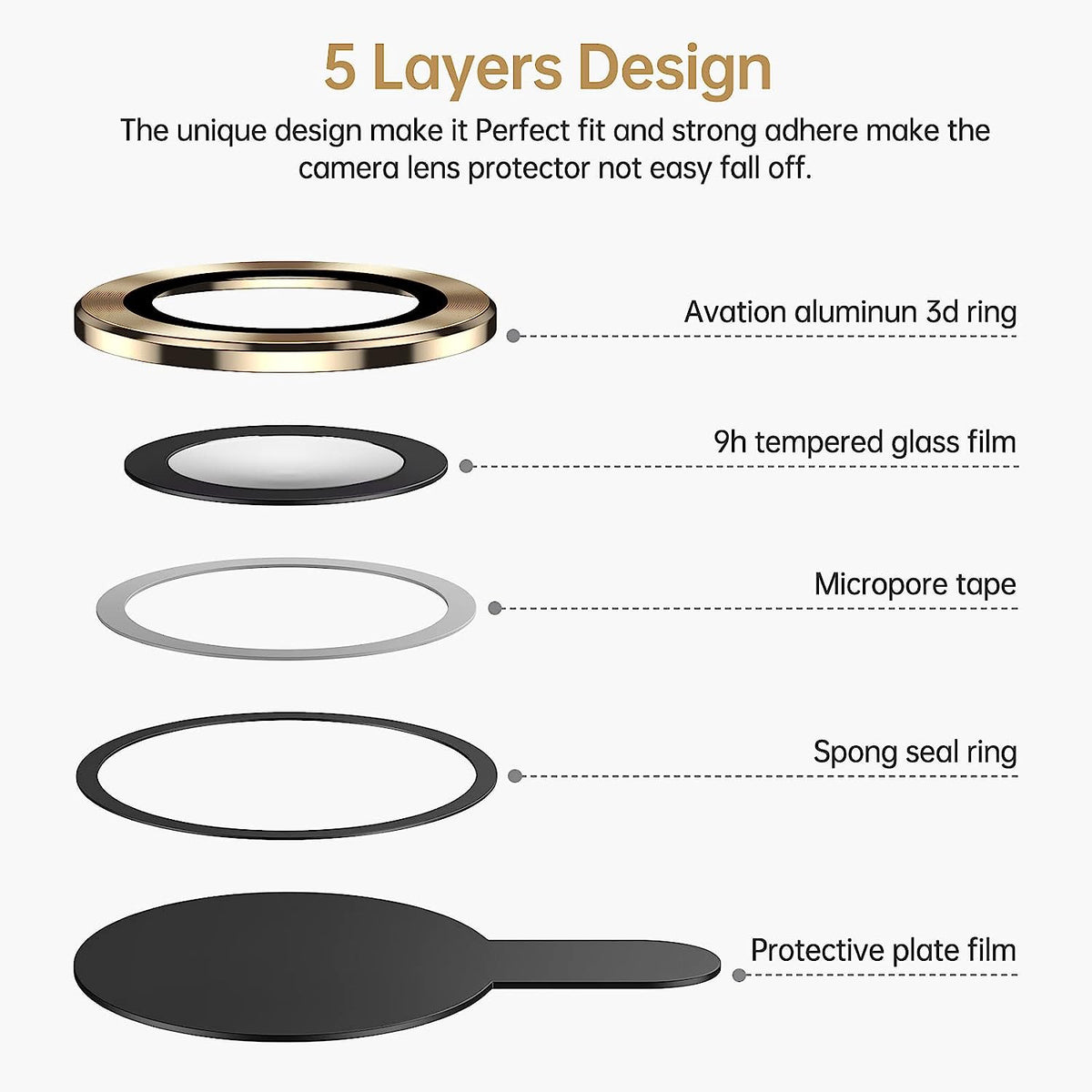 Apple iPhone 14 Plus Lens Protector - Goud - 1 Stuk