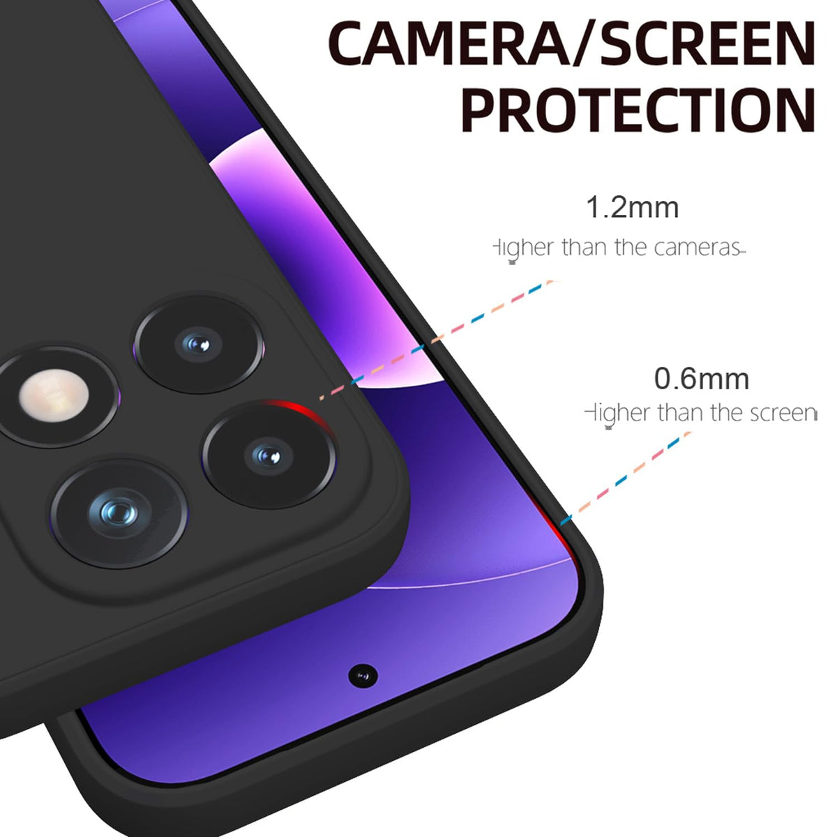 Xiaomi Redmi 17 Hoesje - Zwart - Siliconen Back Cover