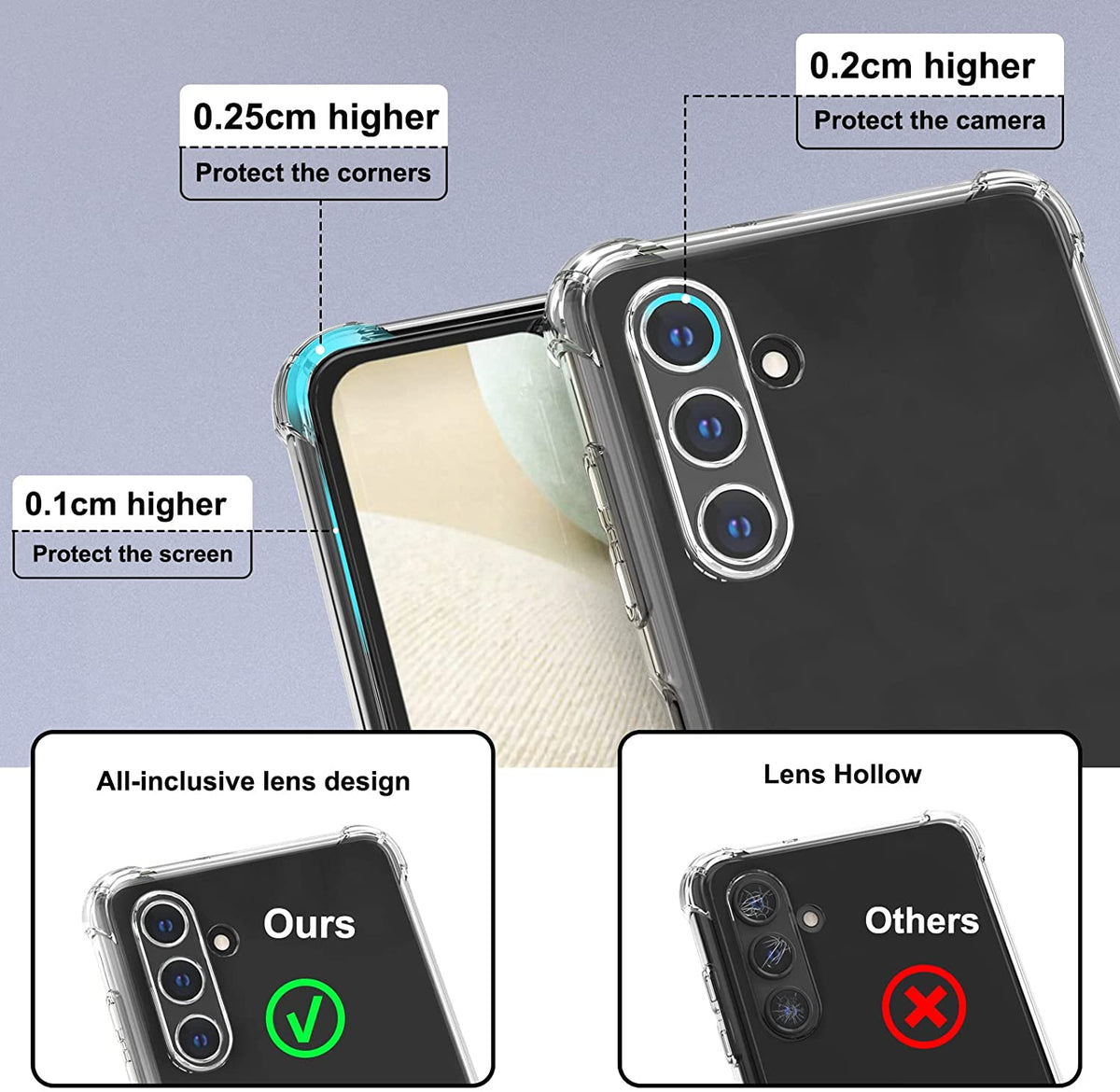 Samsung Galaxy M23 Hoesje - Transparant - Anti-Shock Back Cover