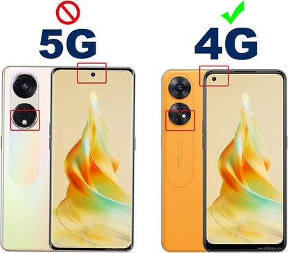 Oppo Reno 8T Screenprotector - Tempered Glass - 3 Stuks