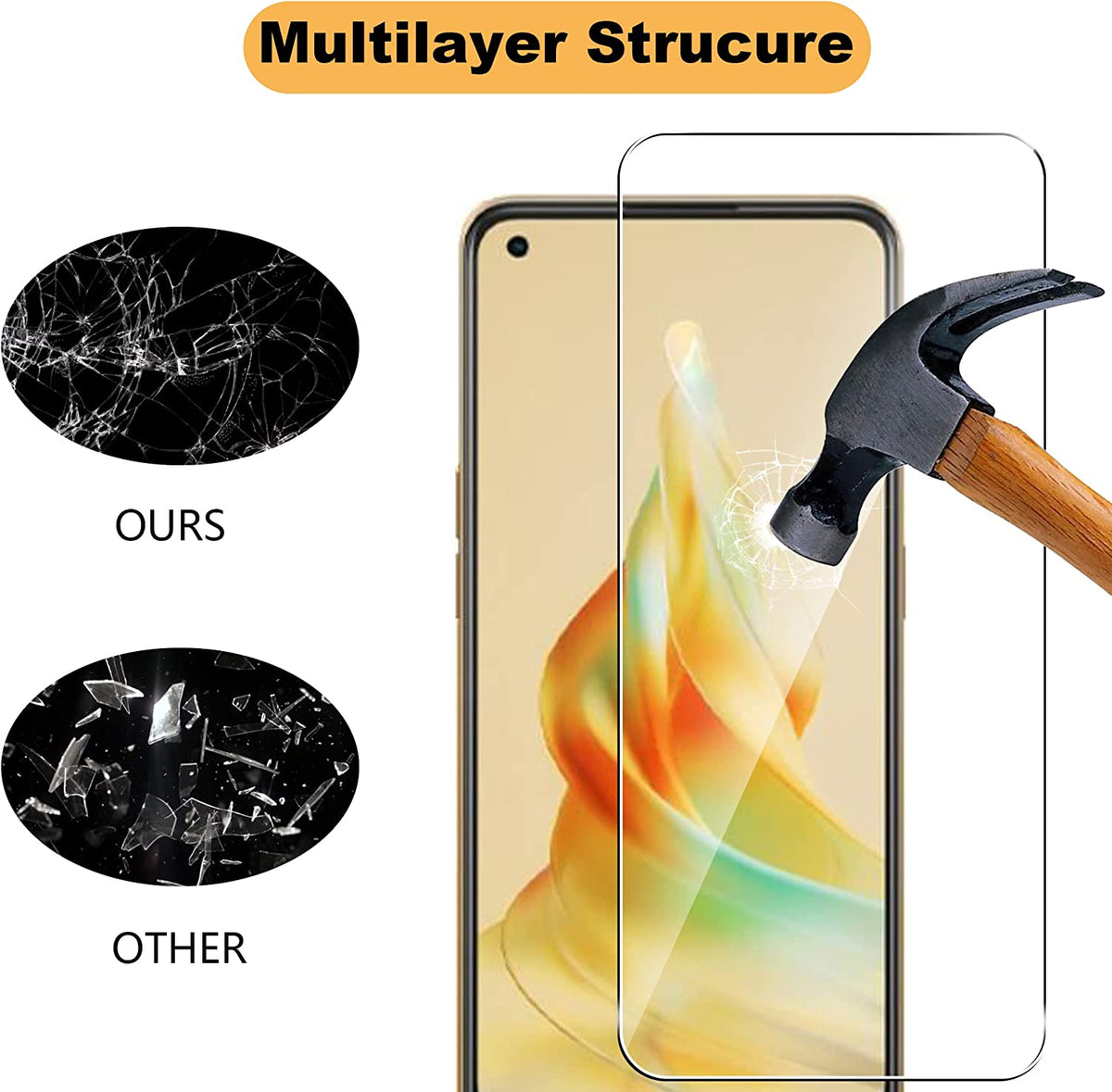 Oppo Reno 8T Panzerglas - Tempered Glass - 2 Stück