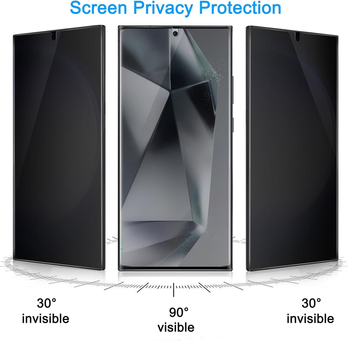 Samsung Galaxy S25 Ultra Screen Protector - Privacy - 2 Pieces
