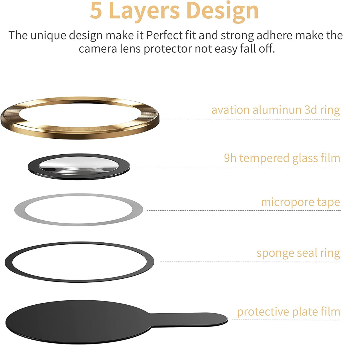 Apple iPhone 13 Pro Lens Protector - Goud - 1 Stuk