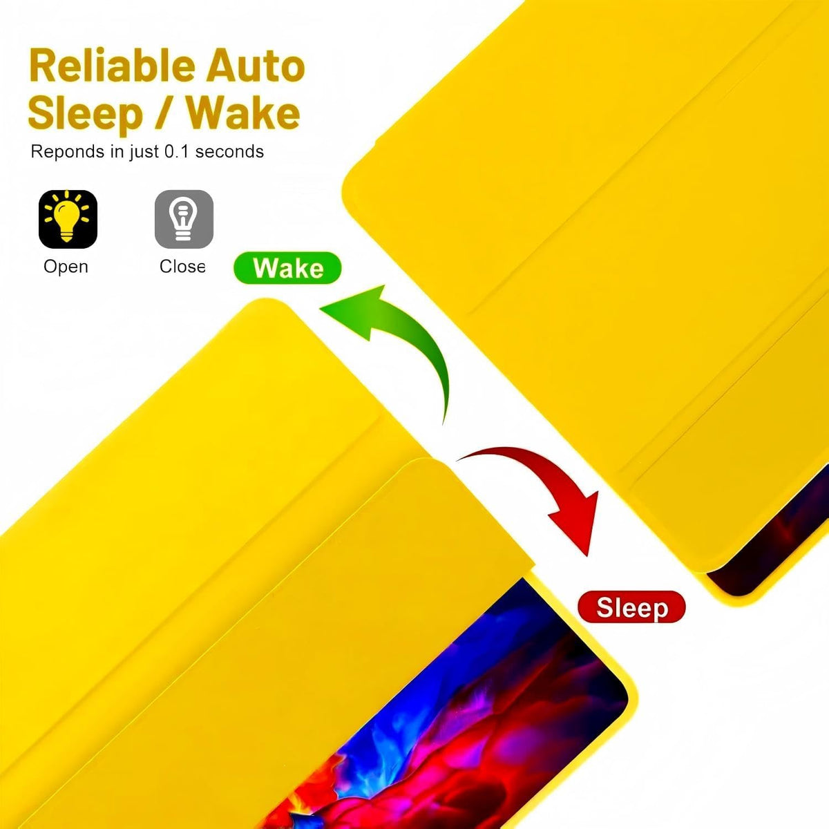 Samsung Galaxy Tab A11 Plus Tablethoes - Geel - Smart Cover