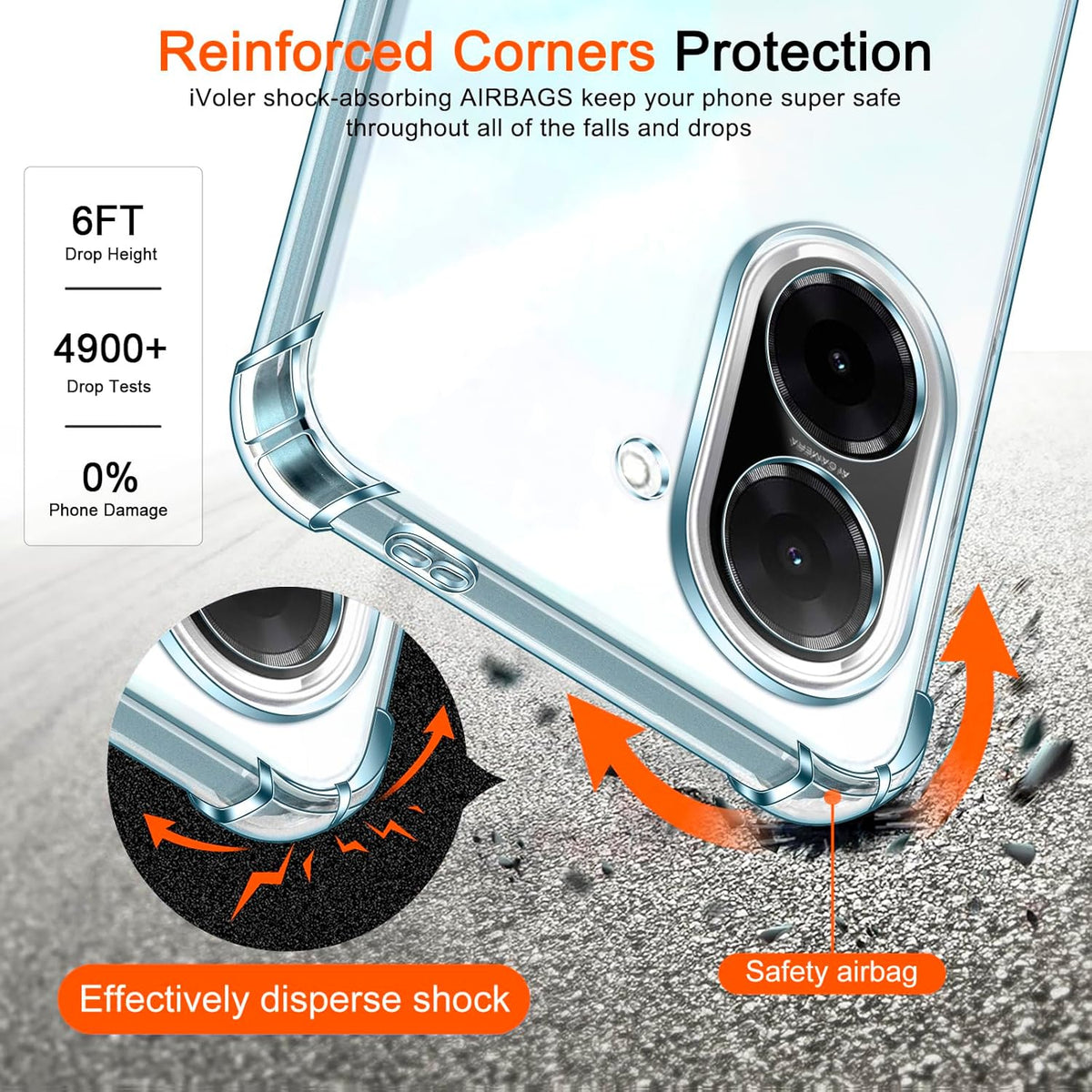 Xiaomi Redmi 15C Hoesje - Transparant - Anti-Shock Back Cover