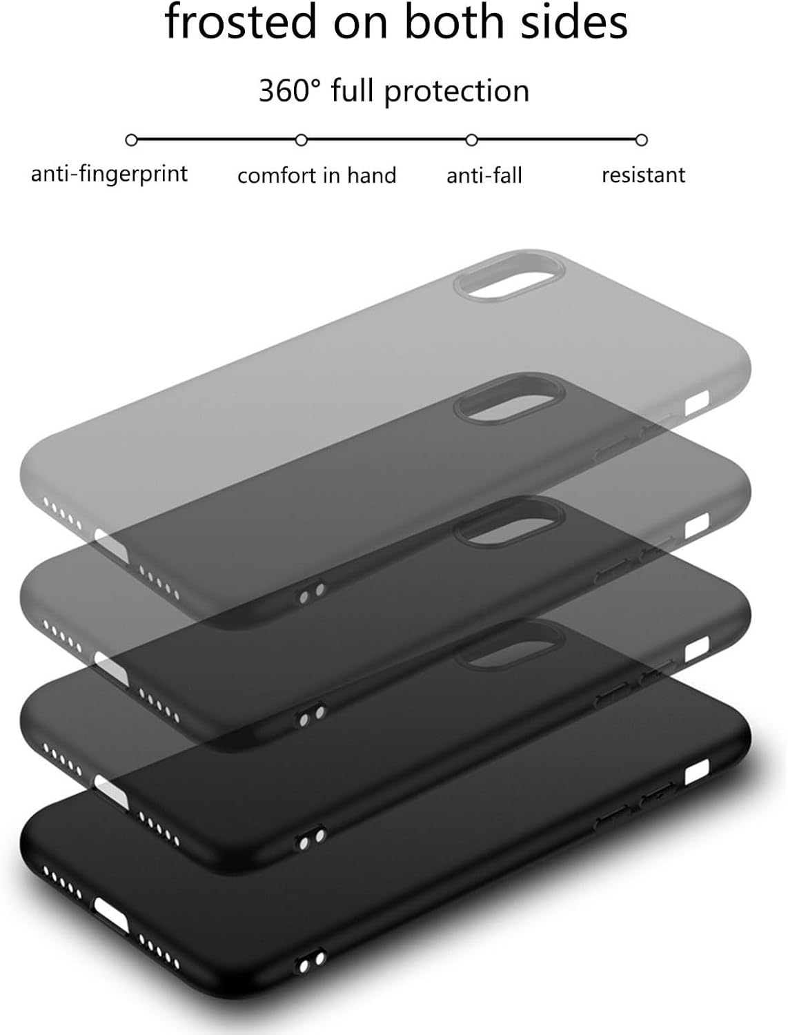 Xiaomi Redmi 15 Hoesje - Zwart - Siliconen Back Cover