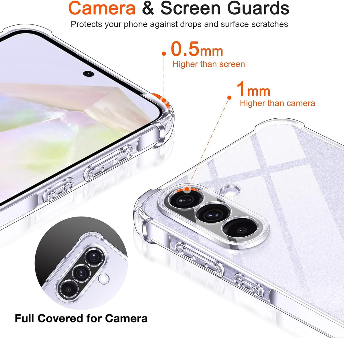 Samsung Galaxy A36 Case - Clear - Shockproof Back Cover