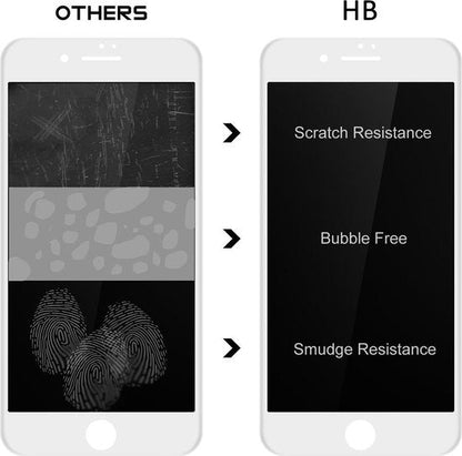 Apple iPhone 7 Screenprotector - Matte Wit - 1 Stuk