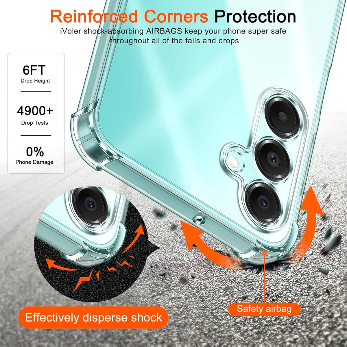 Samsung Galaxy A16 Hoesje - Transparant - Anti-Shock Back Cover