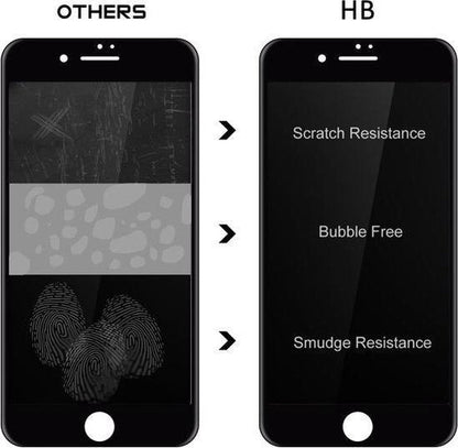 Apple iPhone 6 Screen Protector - Matte Black - 1 Piece