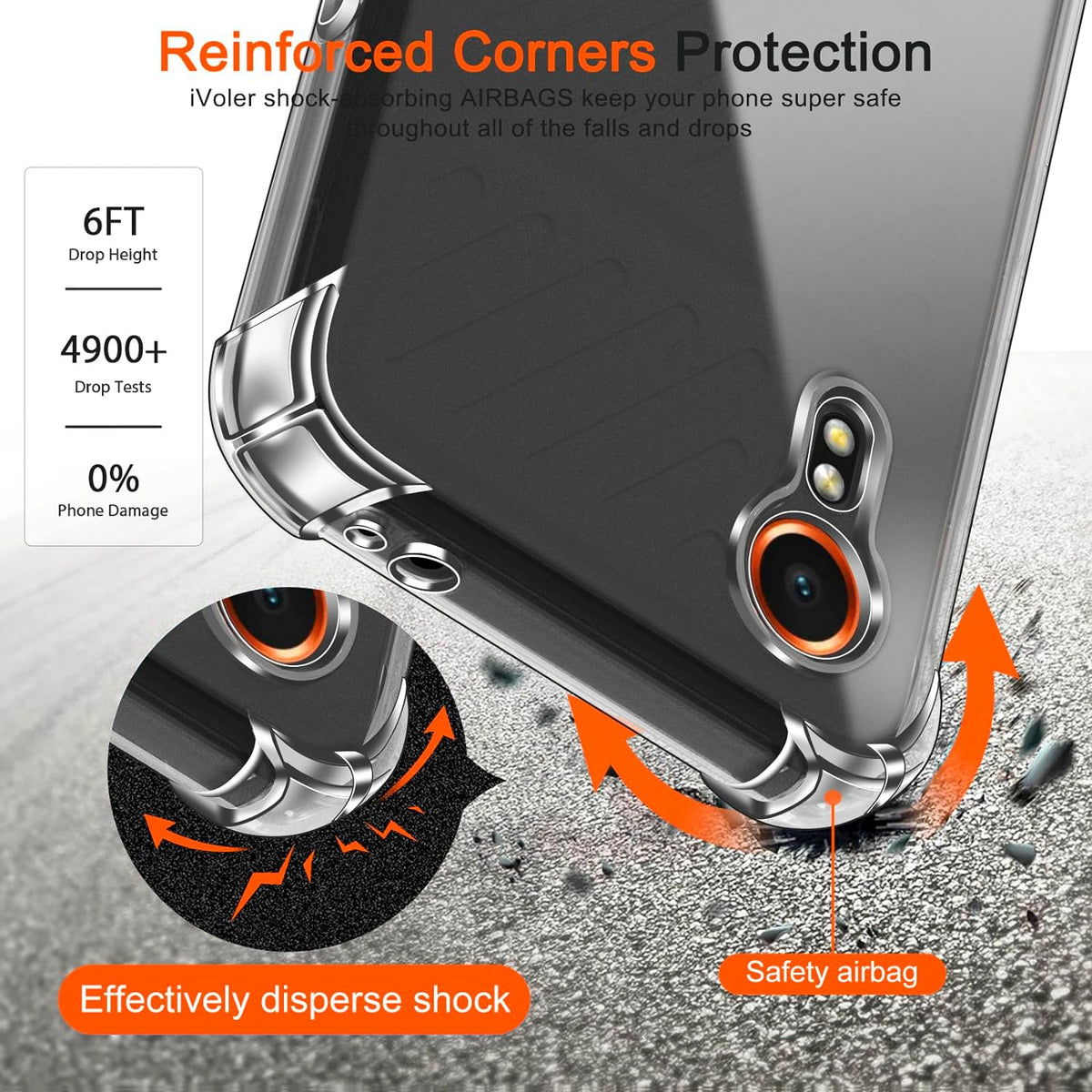 Samsung Galaxy XCover 7 Hoesje - Transparant - Anti-Shock Back Cover