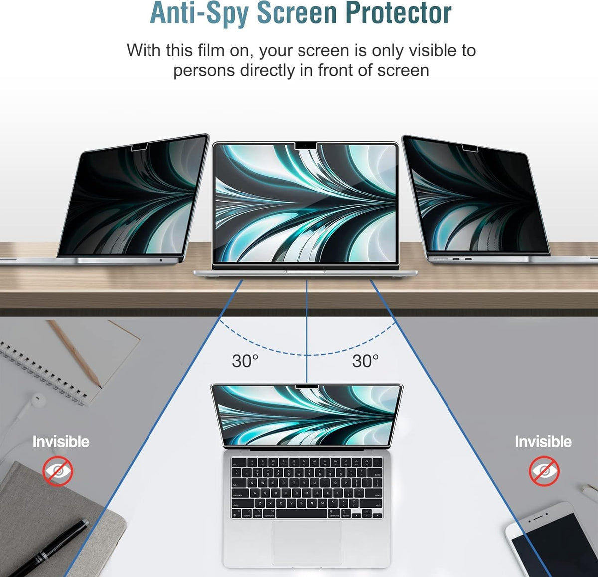 Apple MacBook Air M5/M4/M3/M2 (13-inch) Laptop Screenprotector - Privacy - 1 Stuk