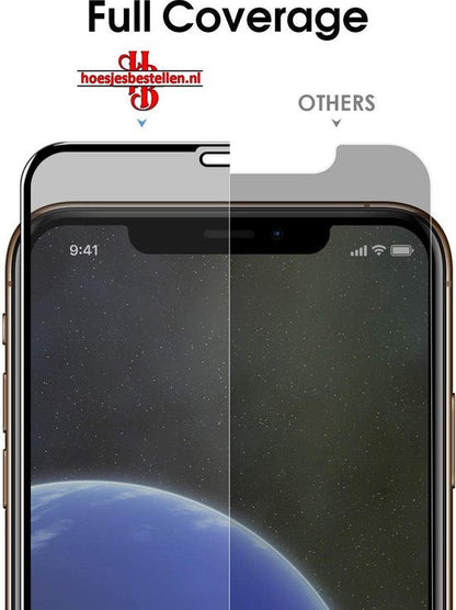 Apple iPhone 11 Pro / Xs / X/10 Screen Protector - Privacy - 2 Pieces