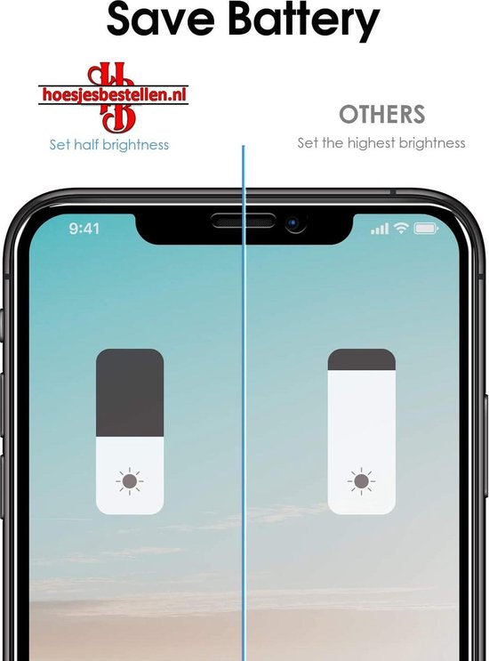 Apple iPhone 11 Pro Max / Xs Max Screenprotector - Privacy - 2 Stuks