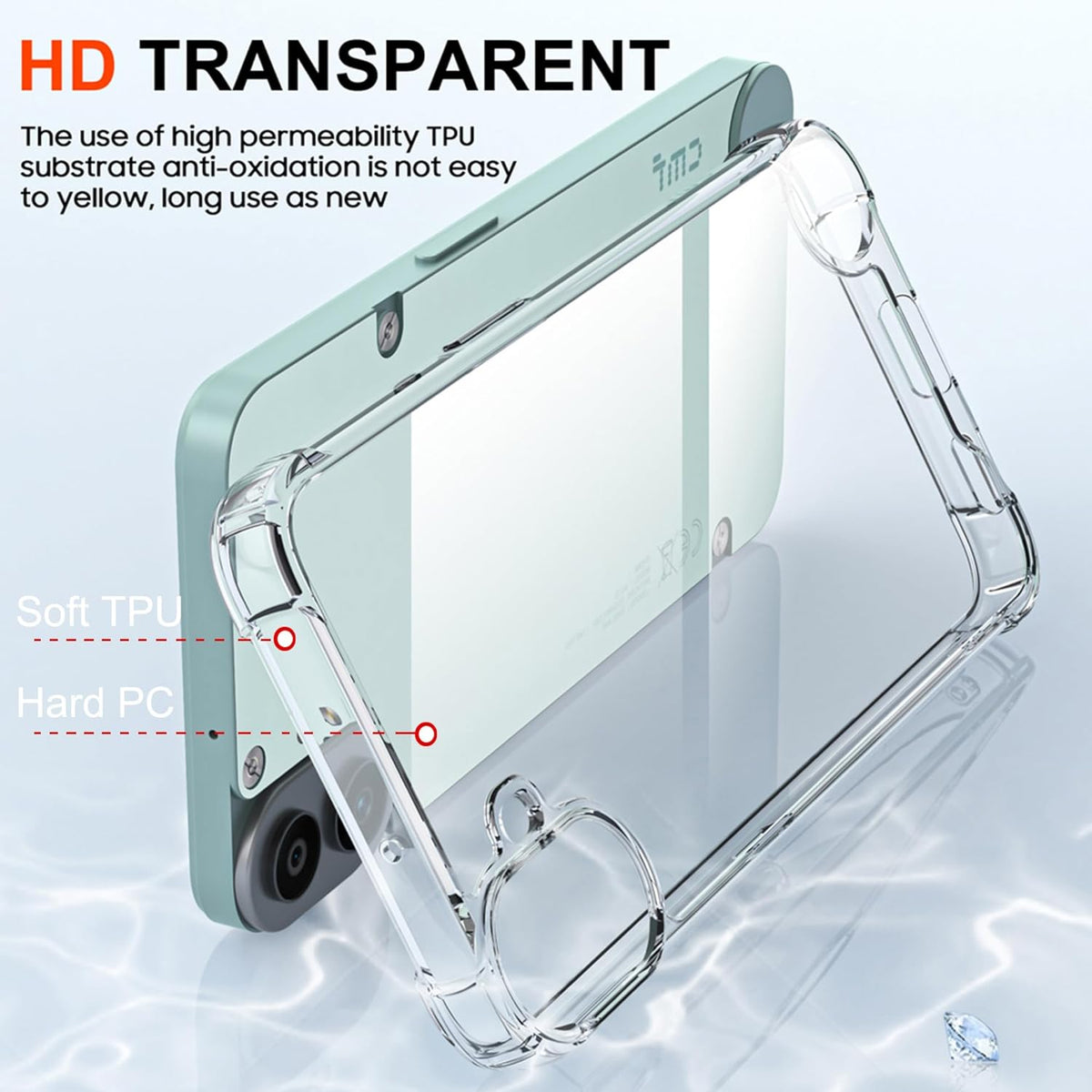 CMF Phone 1 Hoesje - Transparant - Anti-Shock Back Cover