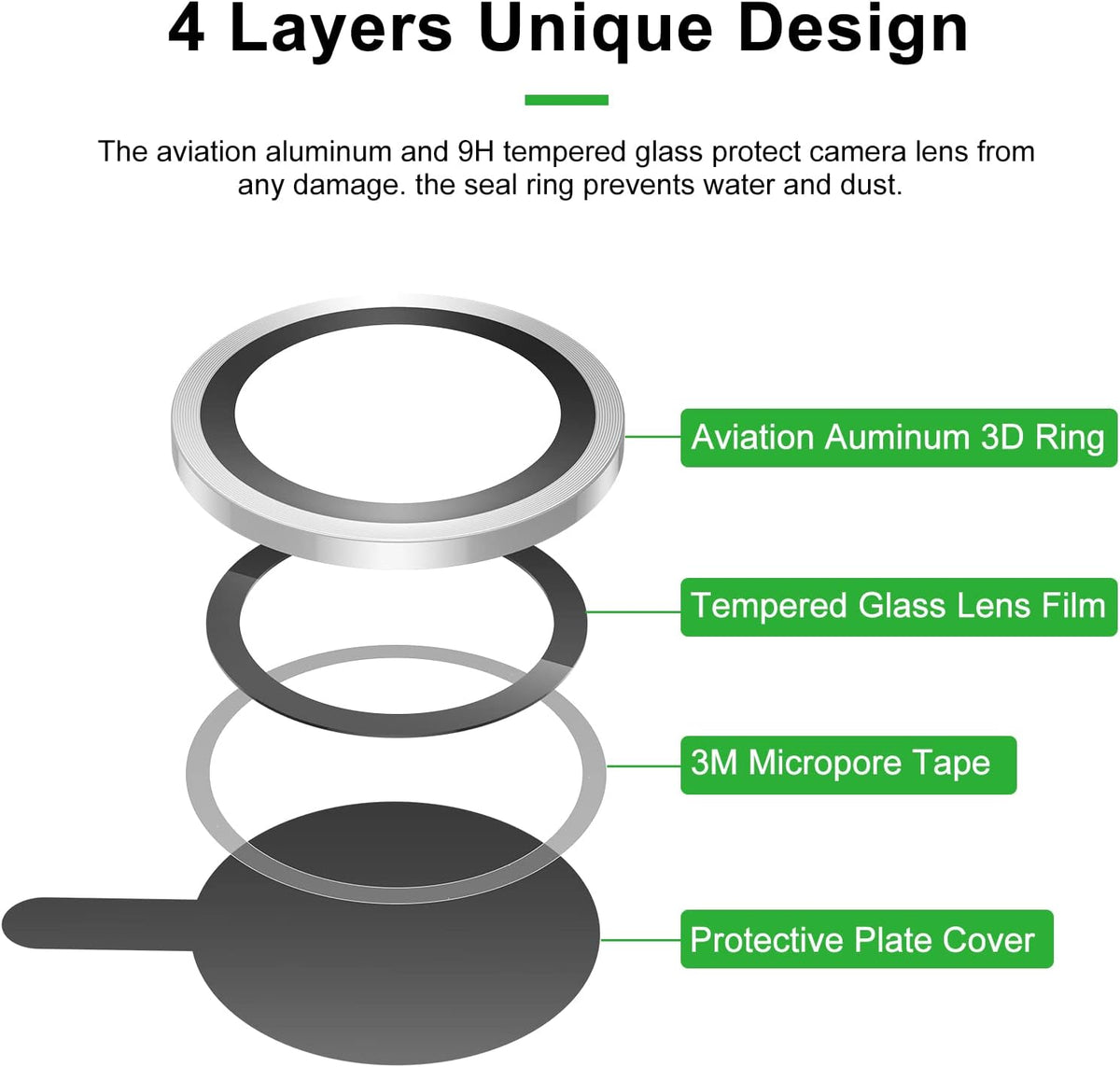 Apple iPhone 14 Pro Max Lens Protector - Zilver - 1 Stuk