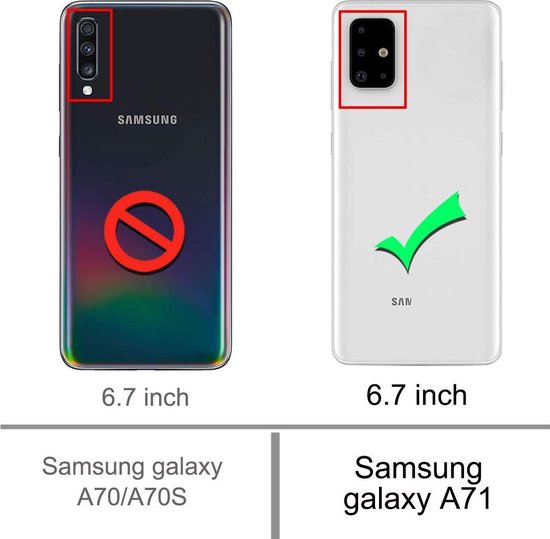 Samsung Galaxy A71 Hoesje - Turquoise - Siliconen Back Cover