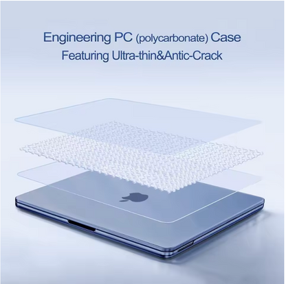 Apple MacBook Neo (13-inch) - Donker Blauw - Laptop Hardcase Cover met Ventilatie-openingen