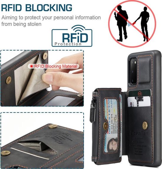 Samsung Galaxy A72 Hoesje - Zwart - RFID Back Cover