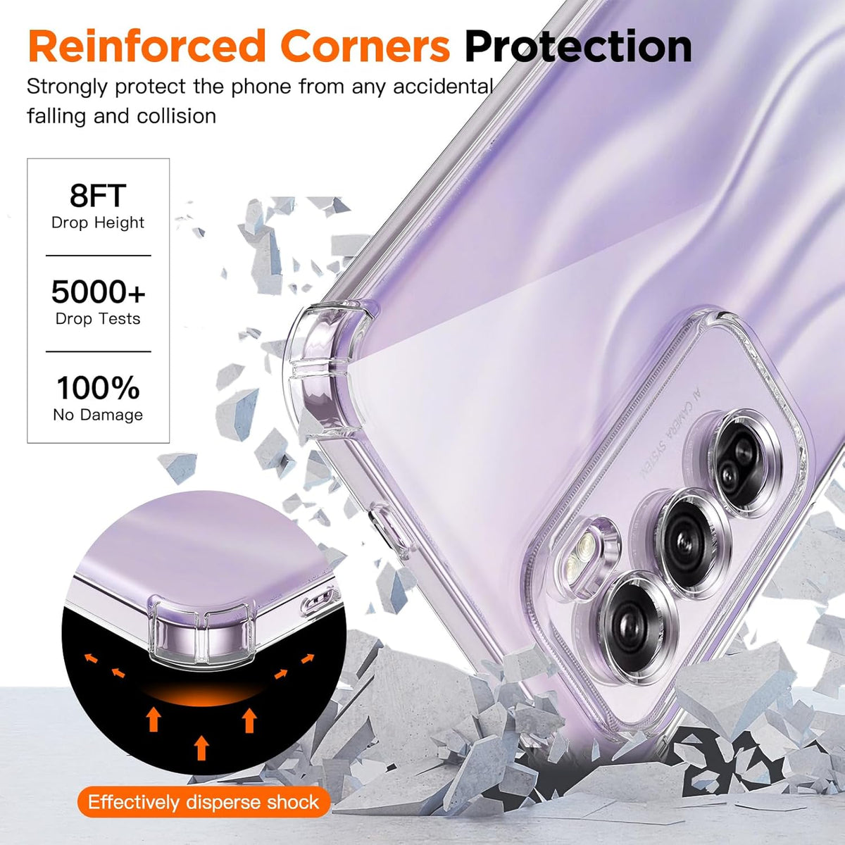 OPPO Reno12 Pro Hoesje - Transparant - Anti-Shock Back Cover