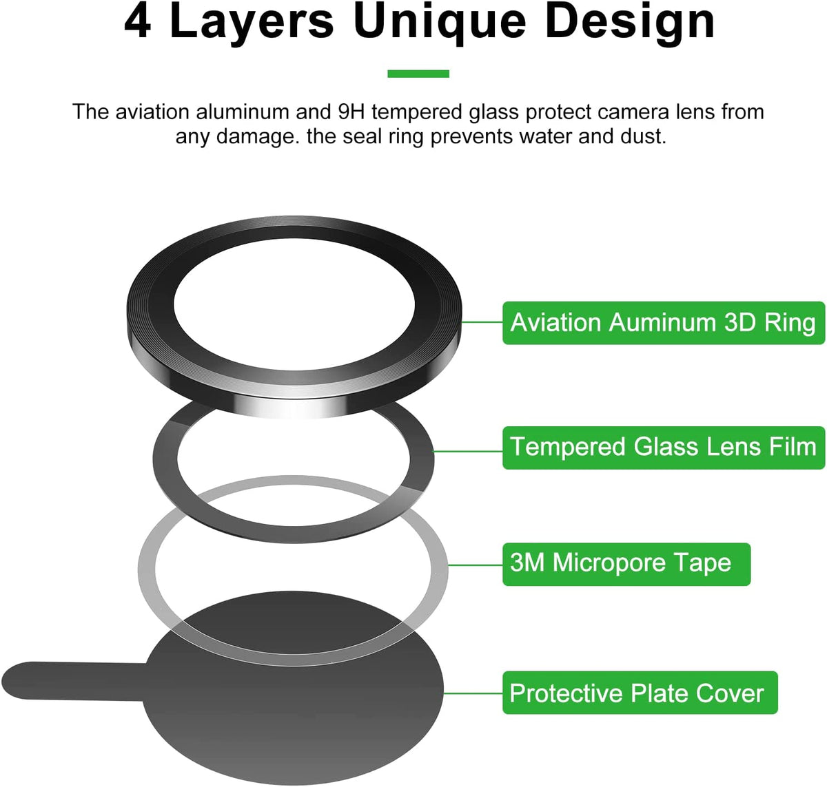 Apple iPhone 13 Pro Max Lens Protector - Zwart - 1 Stuk