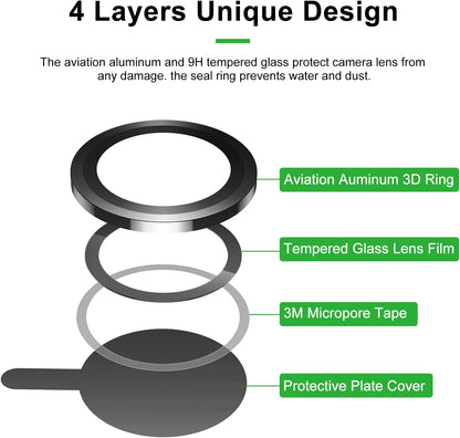 Apple iPhone 13 Pro Max Lens Protector - Zwart - 1 Stuk