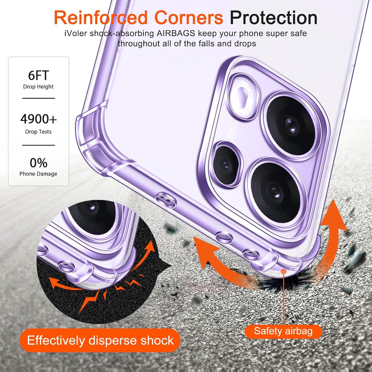Oppo Reno 13 Pro Case - Clear - Shockproof Back Cover