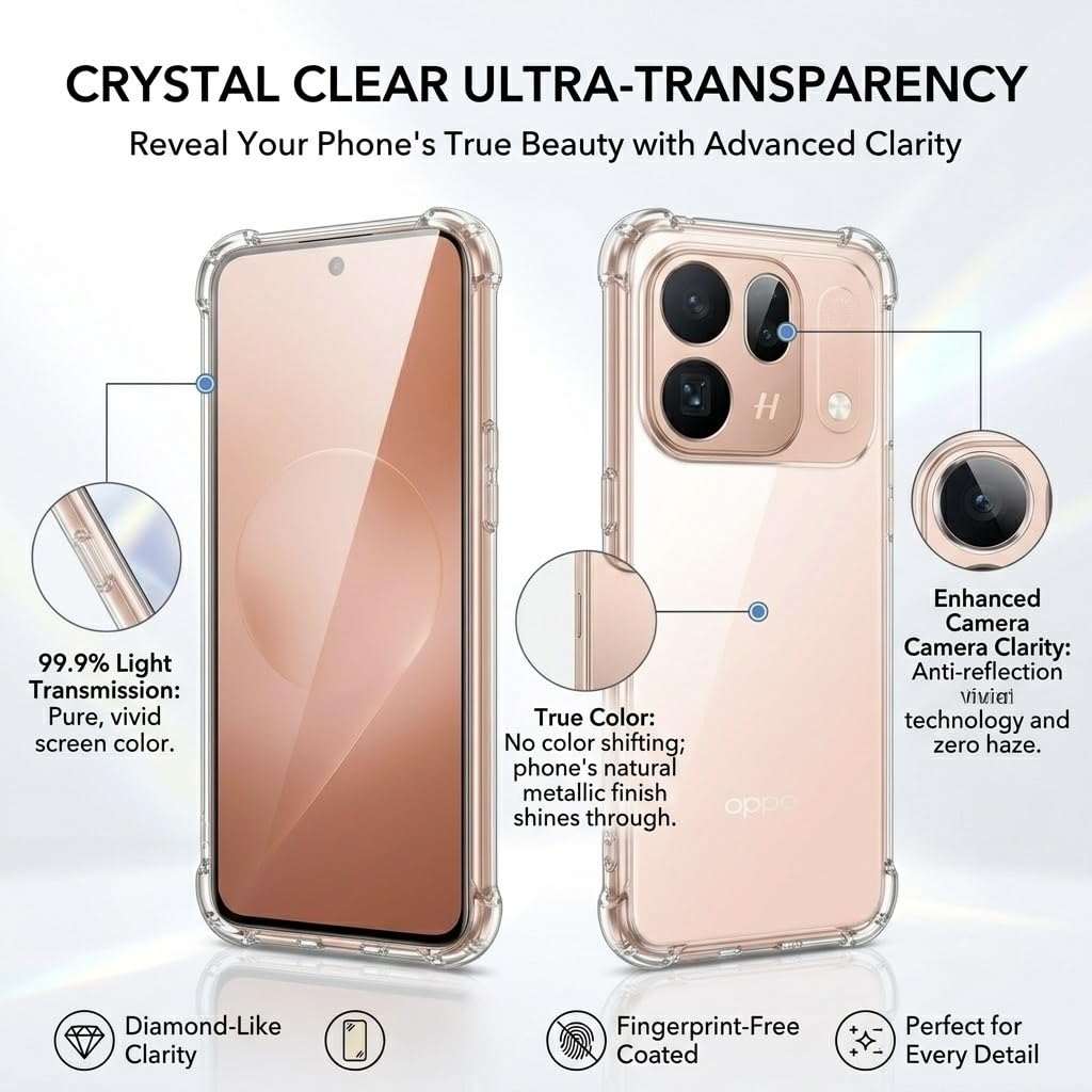 OPPO Find X10 Pro Max Hoesje - Transparant - Anti Shock Back Cover