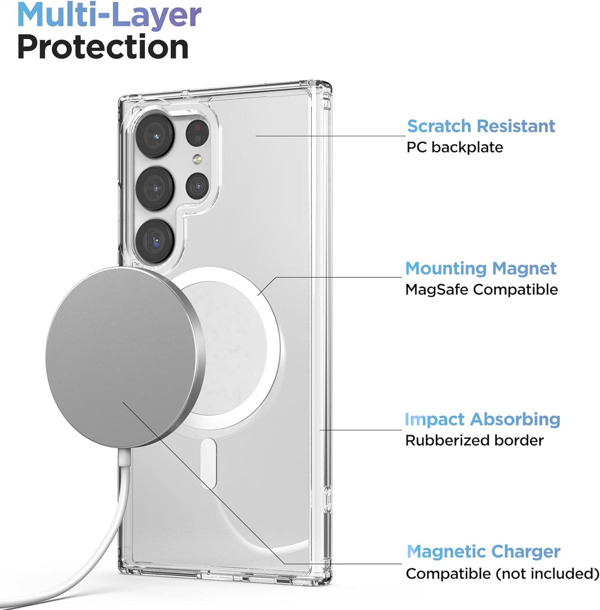 Samsung Galaxy S23 Ultra Hoesje - Transparant - Anti-Shock MagSafe Back Cover