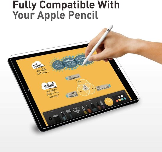 Apple iPad 10.2" WiFi 2020 (8. Gen.) / 10.2" WiFi 2019 (7. Gen.) Screenprotector - Full Cover - 2 Stuks