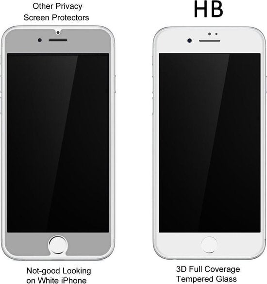 Apple iPhone 7 Screenprotector - Matte Wit - 1 Stuk