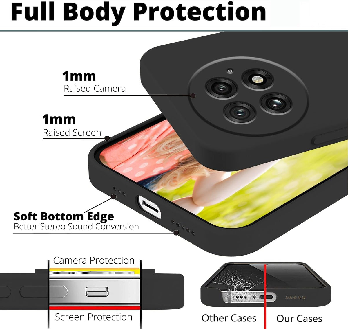 OnePlus 13 Hoesje - Zwart - Siliconen Camera Bescherming Back Cover