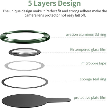 Apple iPhone 13 Pro Lens Protector - Groen - 1 Stuk