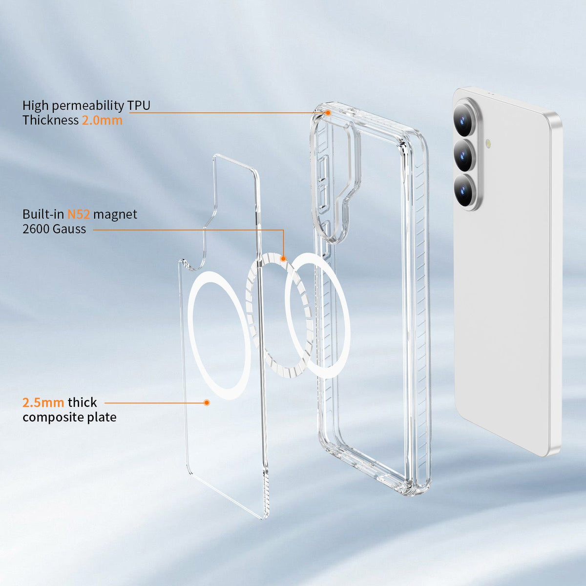 Samsung Galaxy S26 Hoesje - Wit - Shock-proof Hybrid MagSafe Back Cover