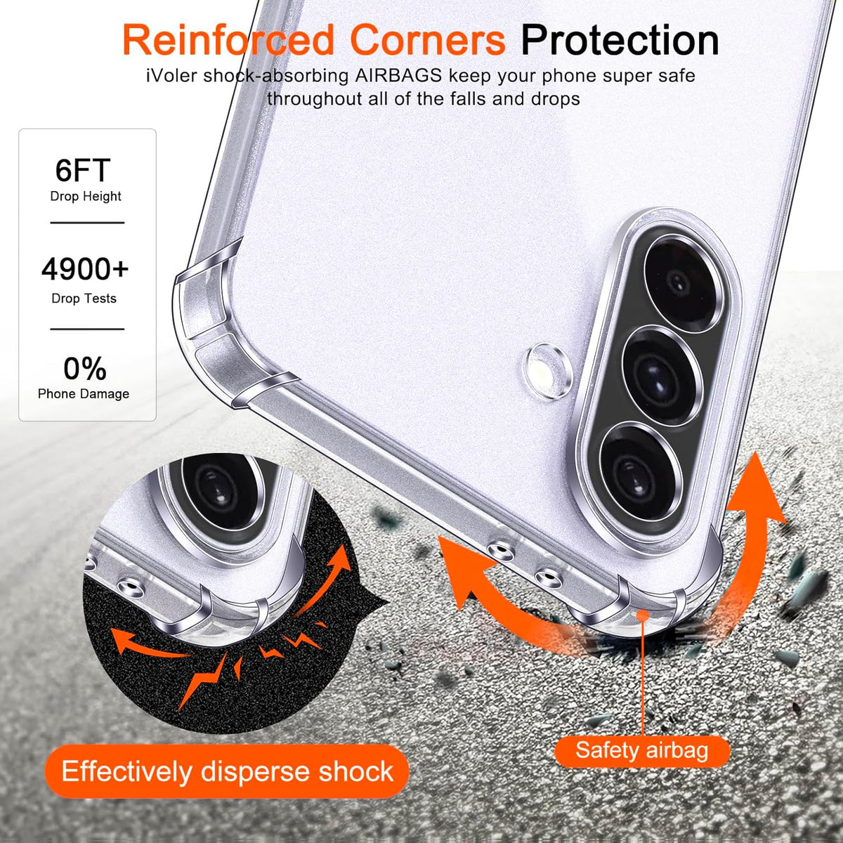 Samsung Galaxy A36 Case - Clear - Shockproof Back Cover