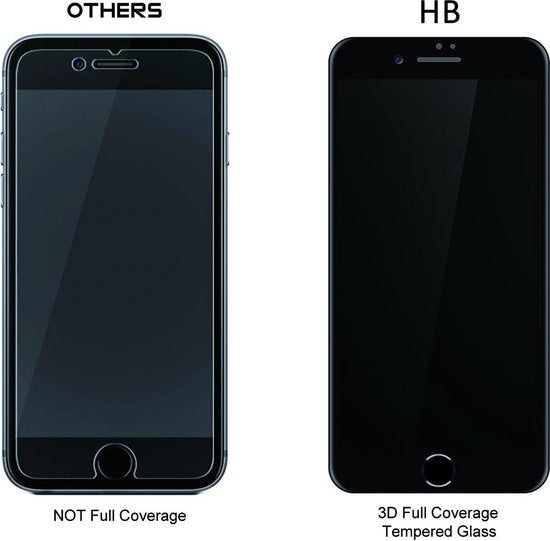 Apple iPhone 6s Screenprotector - Matte - 1 Stuk