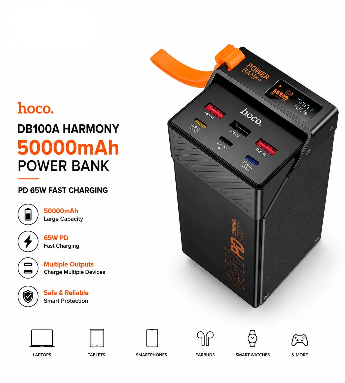 Hoco Powerbank 50.000mAh 65W - Zwart