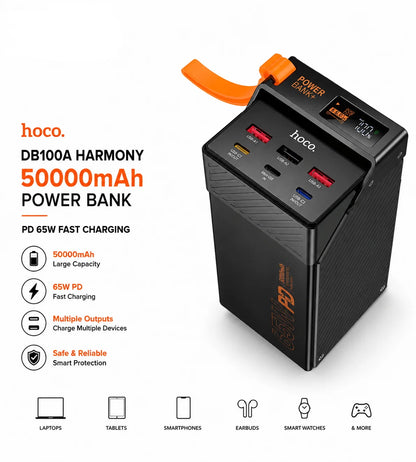 Hoco Powerbank 50.000mAh 65W - Zwart