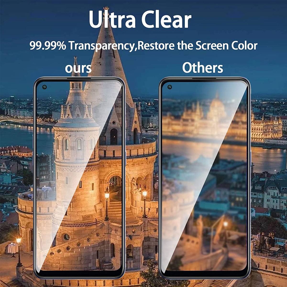 OPPO Find X5 Lite Screen Protector - Full Cover - 2 Pieces