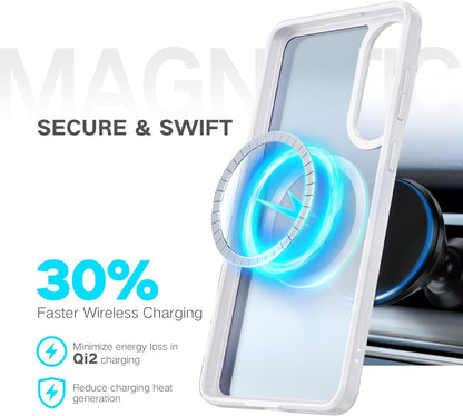 Samsung Galaxy S25 Edge Hülle - Schwarz - Bumper-MagSafe-Backcover