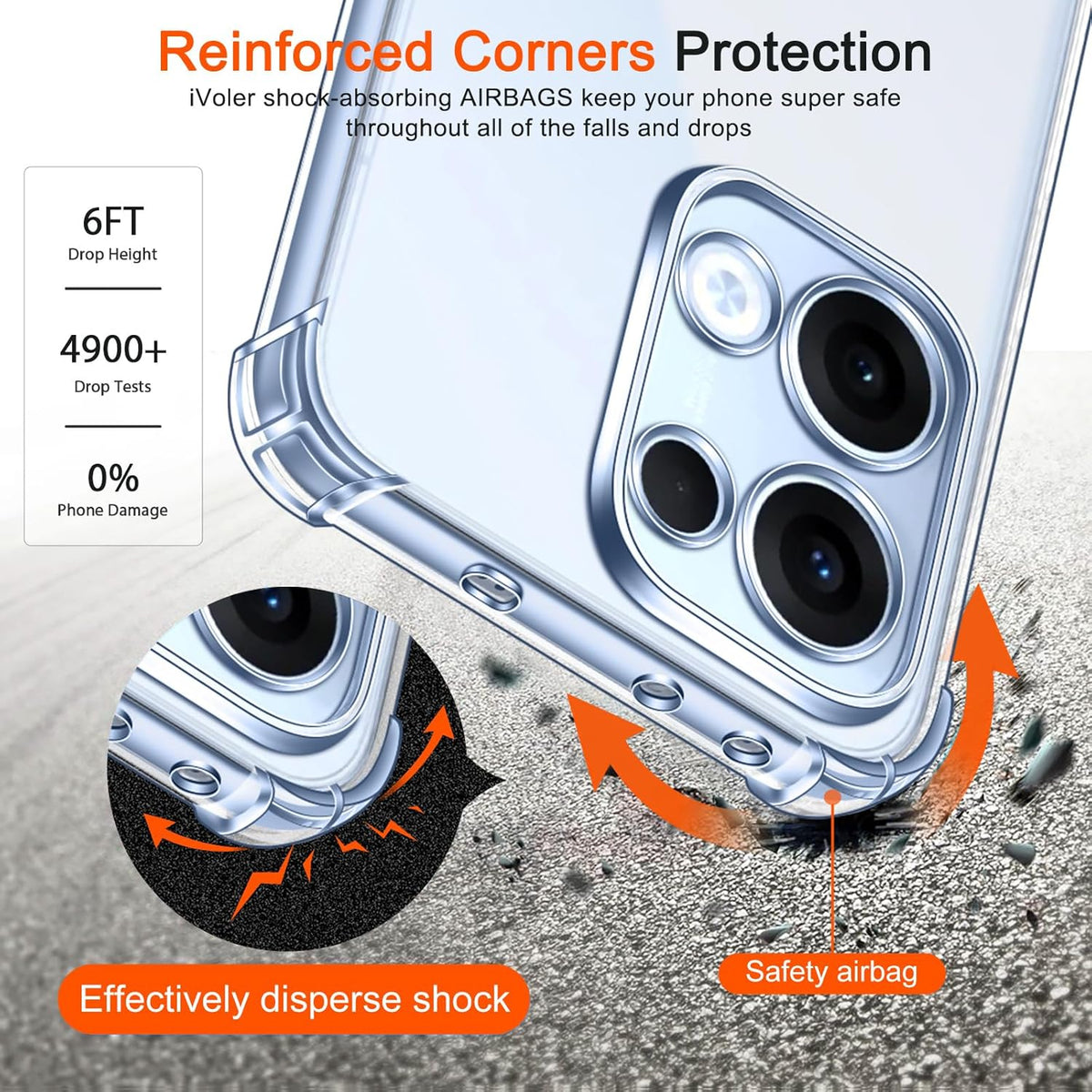 Coque Oppo Reno 13 F - Transparente - Étui arrière anti-chocs